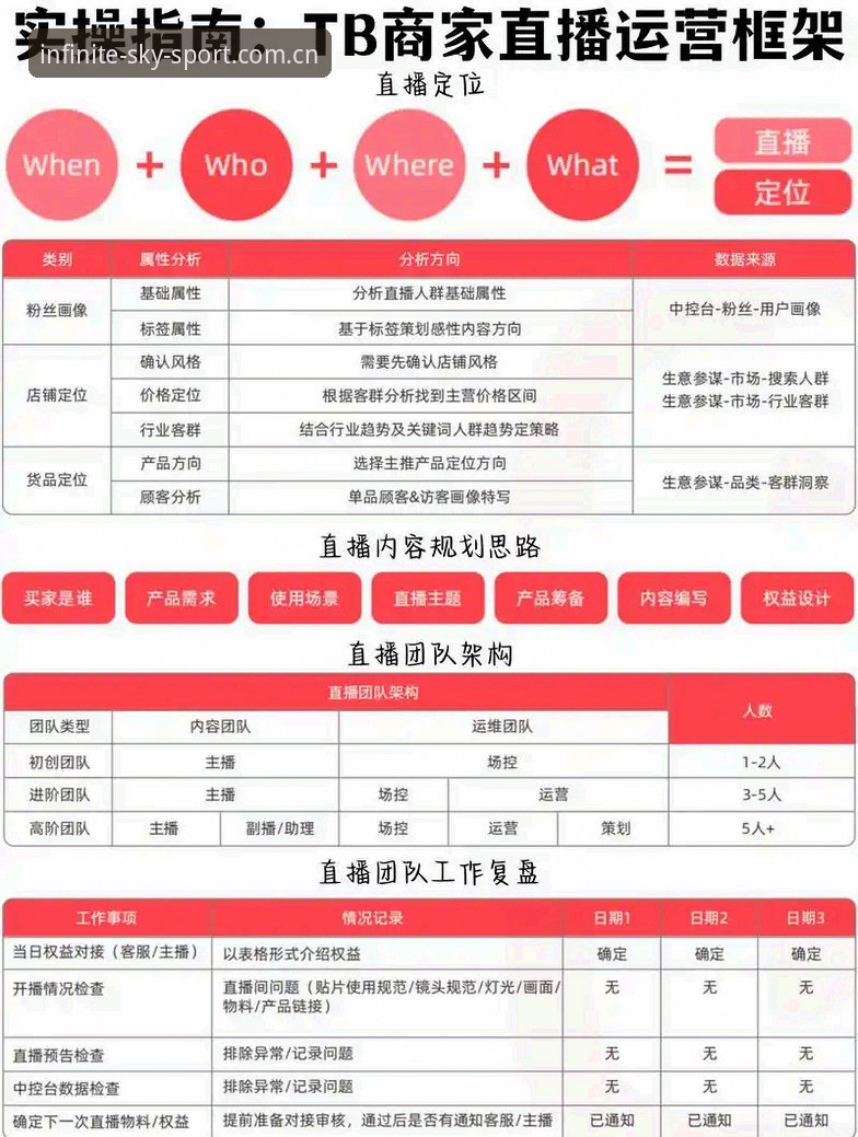 掌握体育赛事直播软件的实用技巧——星空体育平台新手必备指南